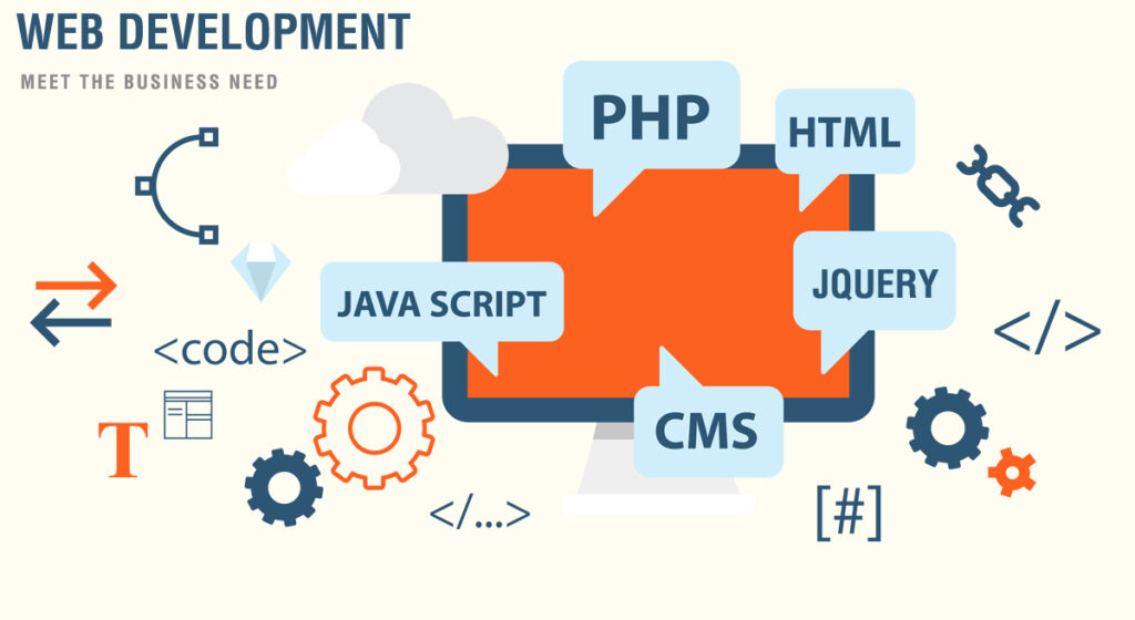 Web Development Training in Noida